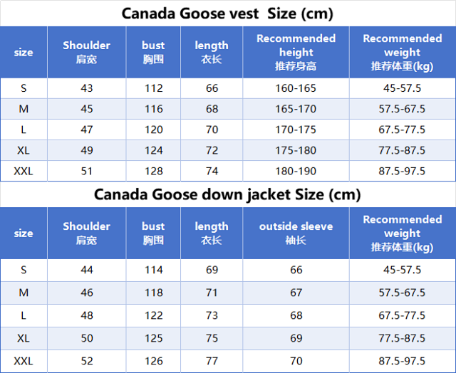 Canada Goose Down Jacket: seller detail photo 3