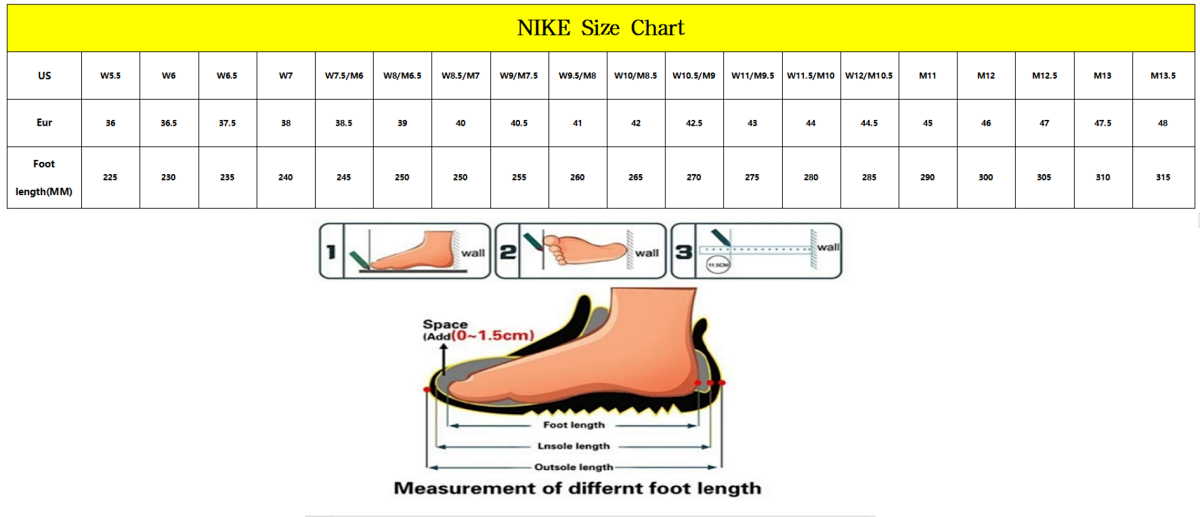 Nike Dunk Low Panda Red Sneakers Skateboard Shoes product detail 2 in Litbuy spreadsheet finds