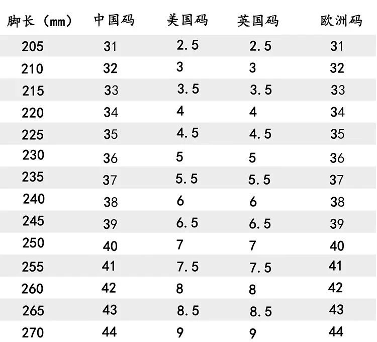 高质量铆钉休闲鞋 3