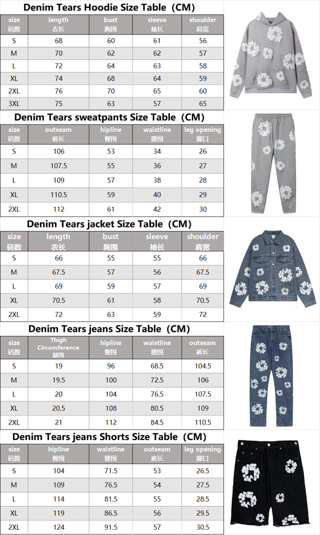 Denim Tears Suits: seller detail photo 3