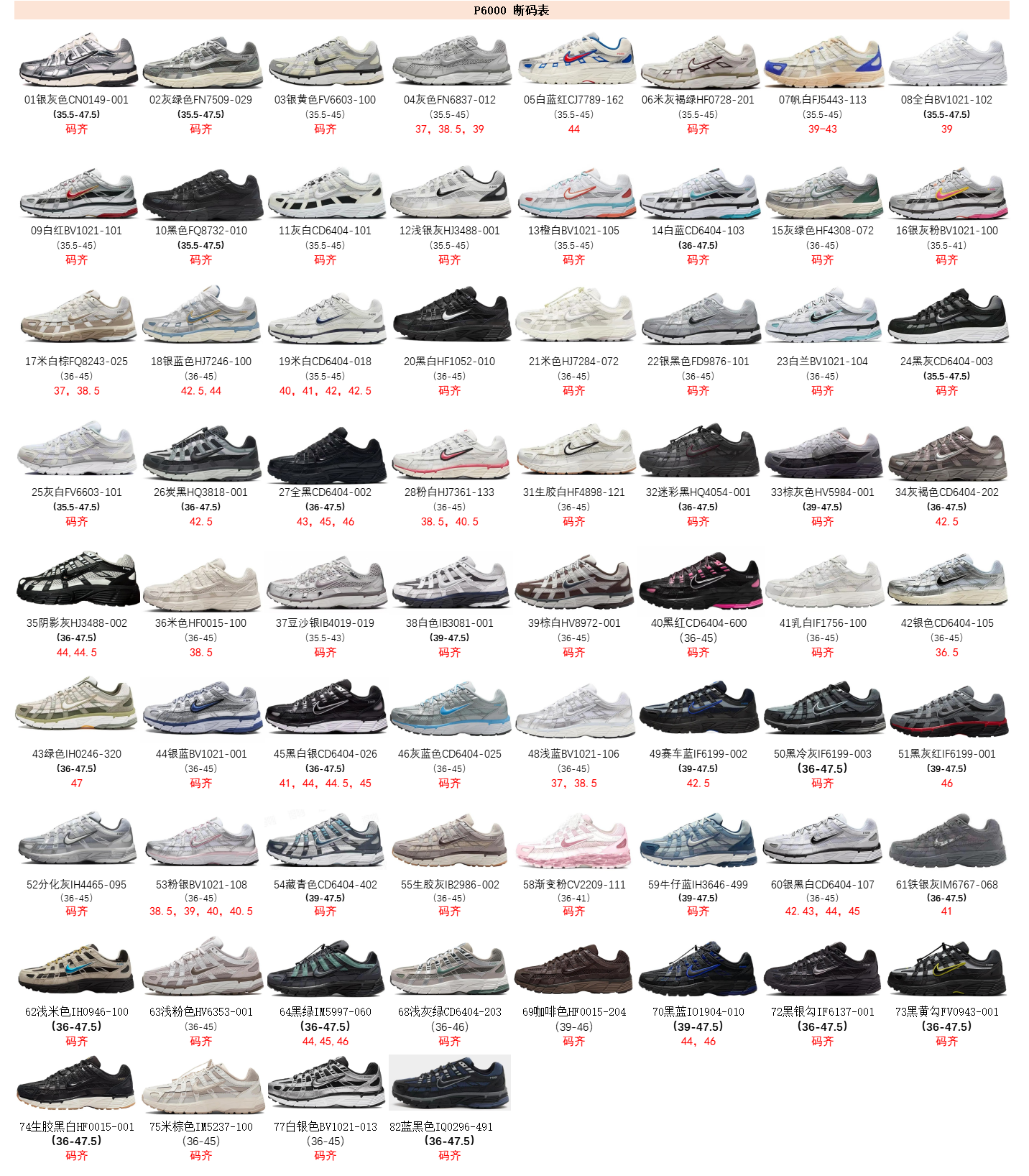 P6000系列合集1WhatsApp86 13055698157