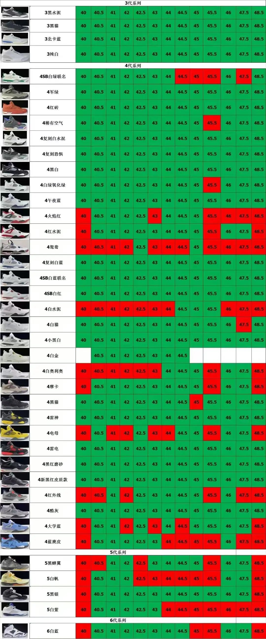 J1  LJR版本合集系列 RRWhatsApp86 13055698157