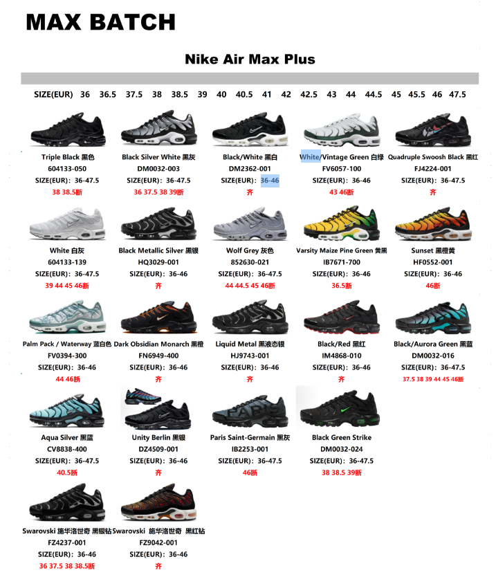 Max batch Max tn EU36475