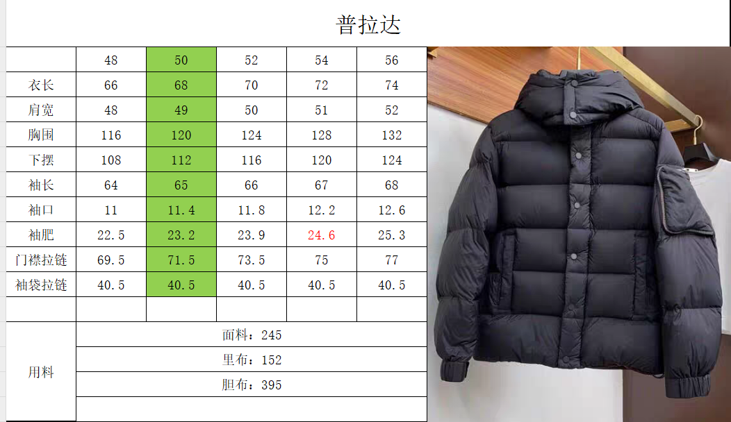 Prada Re-Nylon Down Jacket Black - 2