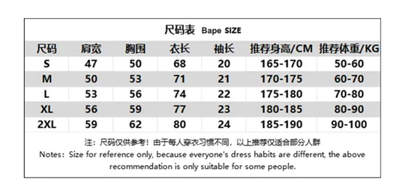 A Bathing Ape x Stussy Camo Ape Head Crewneck Sweatshirt White Hoodie - 2