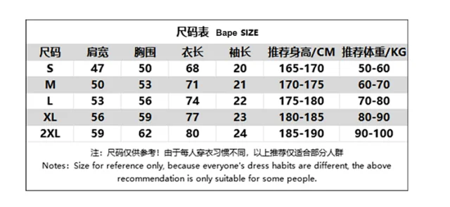 A BATHING APE Hoodies & Sweatshirts Crewneck sweatshirt with Head graphic print product detail image 1