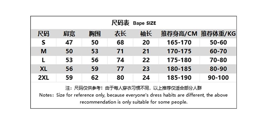 A Bathing Ape Pixel Camo Ape Head Hoodie Black - 2