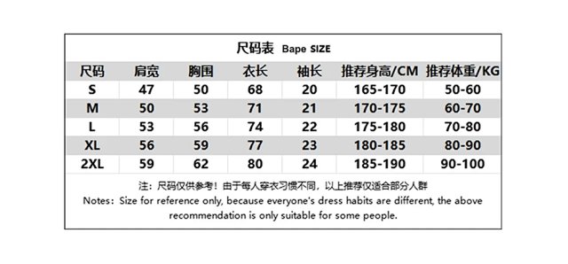 BAPE Hoodie: seller detail photo 1