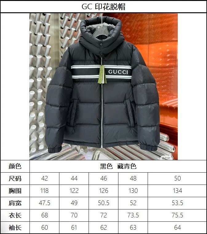 Gucci Down Jacket Navy with White Stripe and Logo - 2