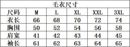 Burberry Equestrian Knight Intarsia Knit Sweater Gray - 2