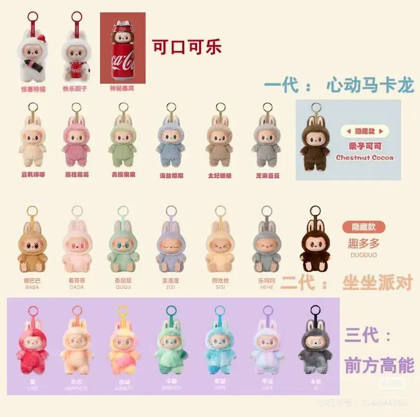 Labubu Blind Box Limited Edition Hidden Edition Cola First Generation Heartbeat Macaron Second Generation Sitting Party Third Generation Forward High Energy! No refunds, no exchanges!