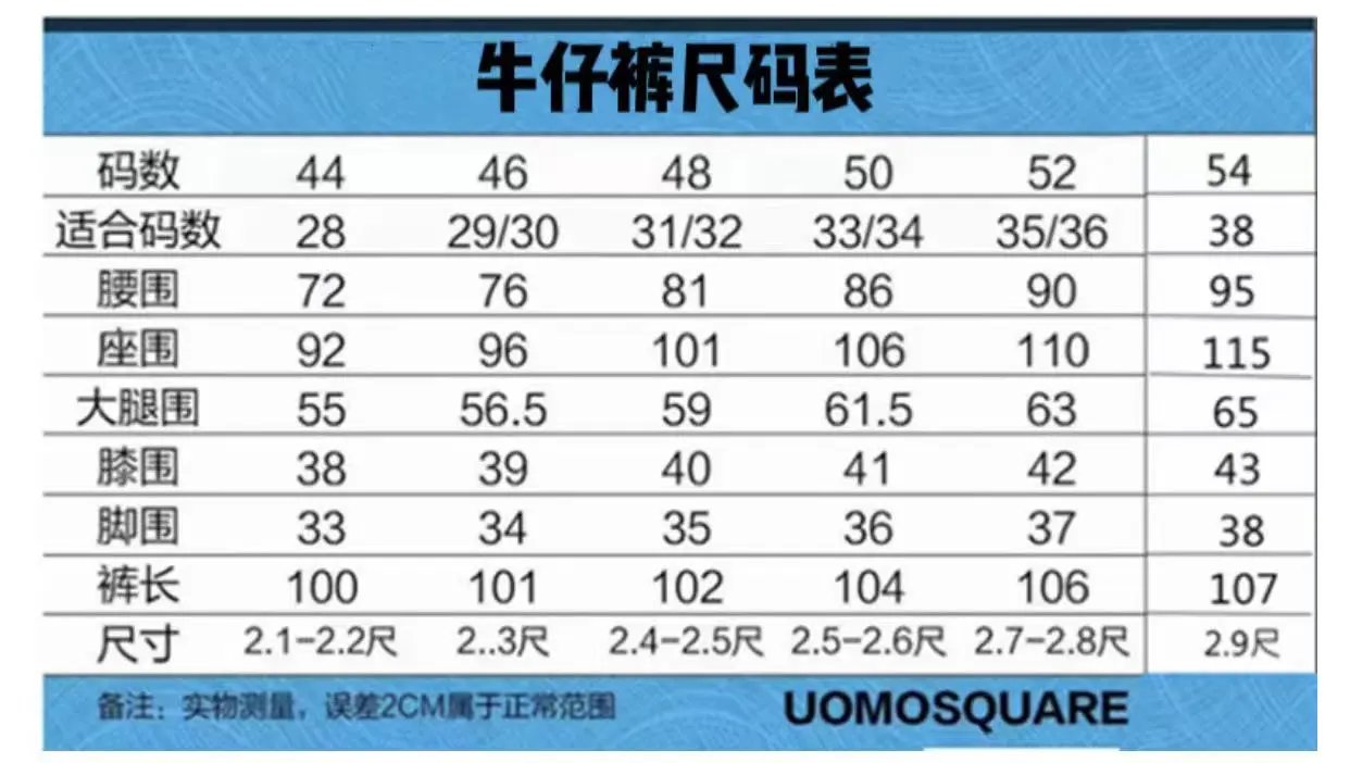 2025ss dx2JEANS COOLGUY STYLE Maximum Version 2