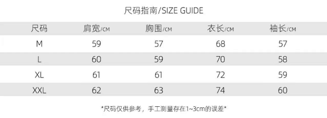 Balenciaga Set: seller detail photo 3