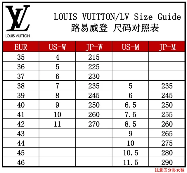 Louis Vuitton Sneakers Low-Top Monogram Lace-Up product detail image 1