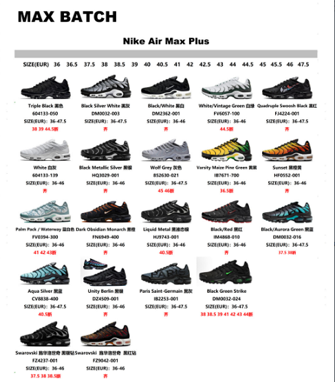 MX Max Batch Max Plus