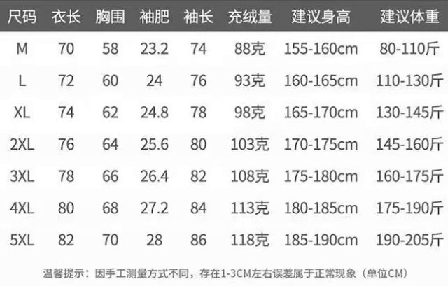 Stone Island down jacket: seller detail photo 2