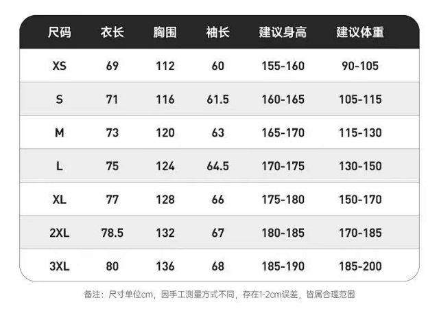 Patagonia winter jacket: seller detail photo 2
