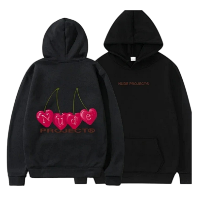 SUDADERA NUDE PROJECT BUDGET