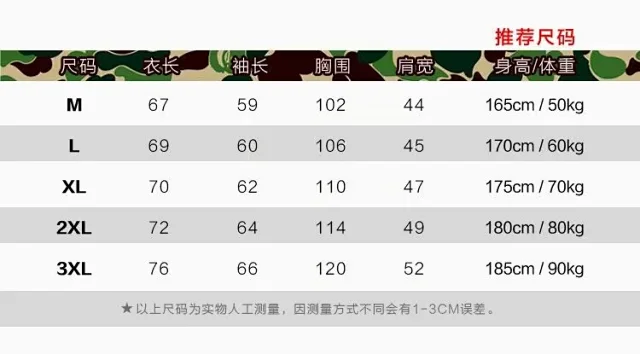 A Bathing Ape Hoodies & Sweatshirts Shark full-zip camouflage hoodie product detail image 1