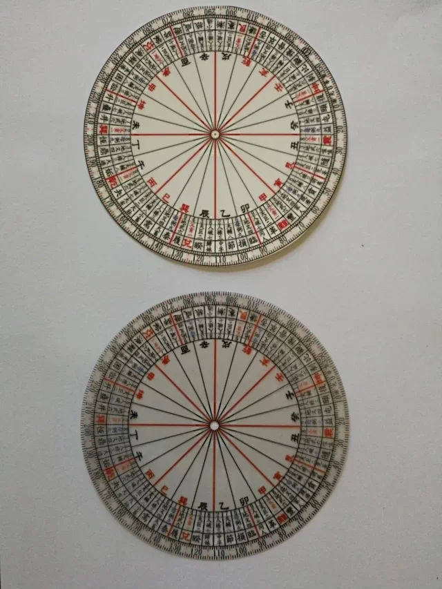 台湾谢光华专用罗经二十四山配64卦透明板盘(双片)18公分风水罗盘。
