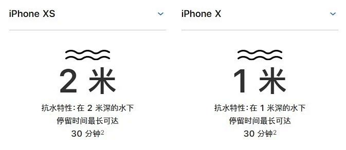 暴降250元！皇帝版：苹果 iPhone XS 512G无锁三网通 皇帝版 手机 2699元包顺丰（上市价11899元） 买手党-买手聚集的地方