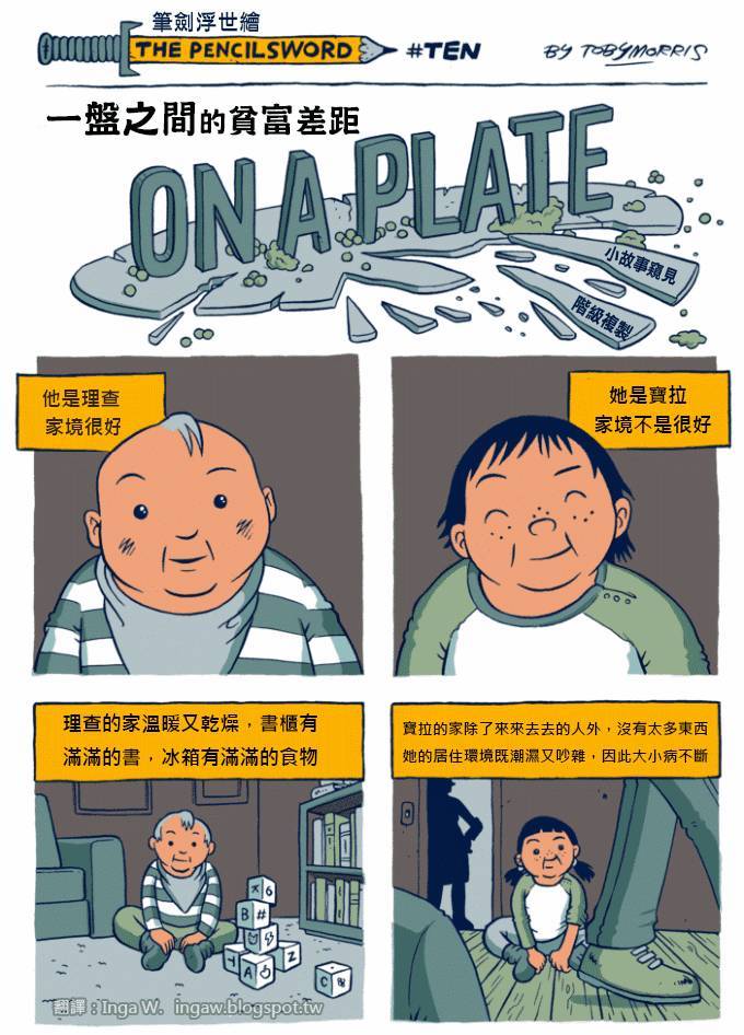 富孩子和穷孩子的差距是怎样一点点拉开的 这组风靡facebook的漫画让人震惊