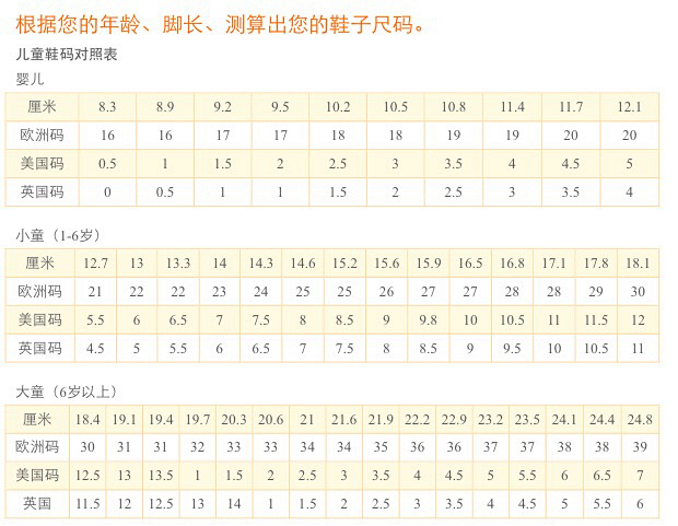 如何准确测量儿童鞋尺码 如何准确测量儿童鞋尺码
