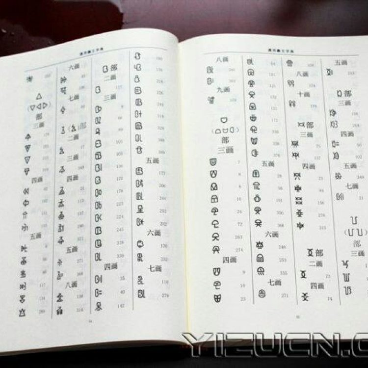 彝文字典,彝文字,彝文_大山谷图库