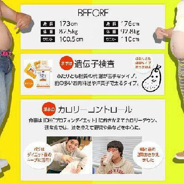 日本直邮 减肥必备dhc健康食品减肥魔力消脂因子日4包一个疗程 购买一包且不购买其他产品 请拍含邮费商品 购买4件包邮 还买其他产品的客人请选择不含邮费商品 单独与客服沟通邮费