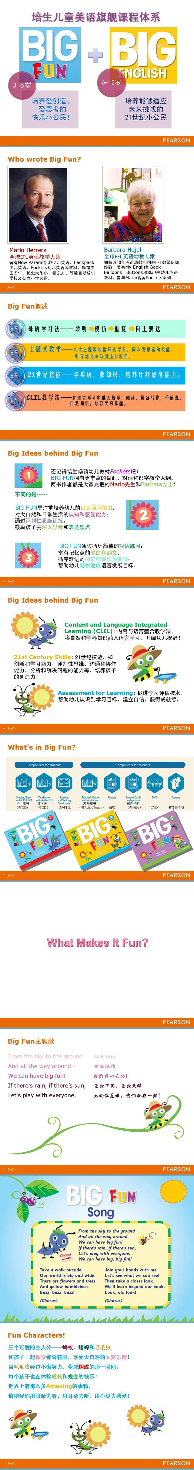 朗文big Fun高端旗舰幼儿英语课程1 3级全套互动学习软件内容包括1 3级别互动学习软件 共三个软件光盘镜像