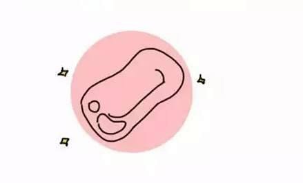 女生自慰的原因是什么