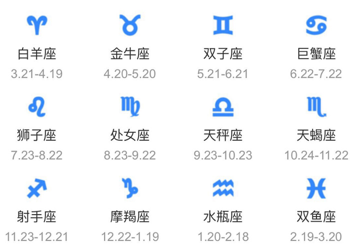 十二星座系列全套 准到爆 摩羯 金牛 处女 天蝎 十二星座系列全套 准到爆 摩羯 金牛 处女 天蝎
