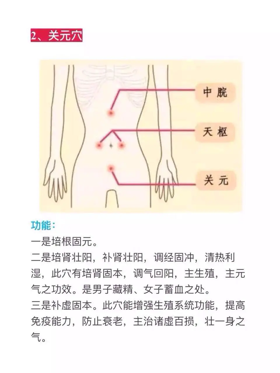 经常艾灸这十大穴位,灸通了想得病都难! 不懂找穴位?我帮你