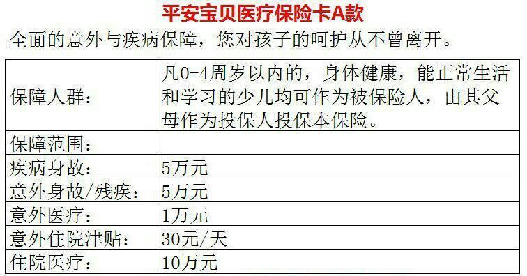 平安车险怎么 平安一年出两次险第二年保费怎么算