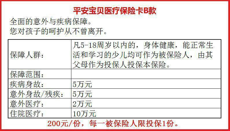 平安宝贝卡b款图片