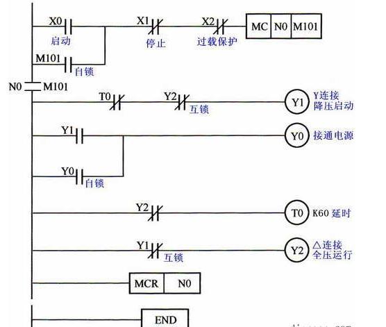 我们的前辈老师们 给现在的我们留下了一些宝贵的编程经验,我们可以