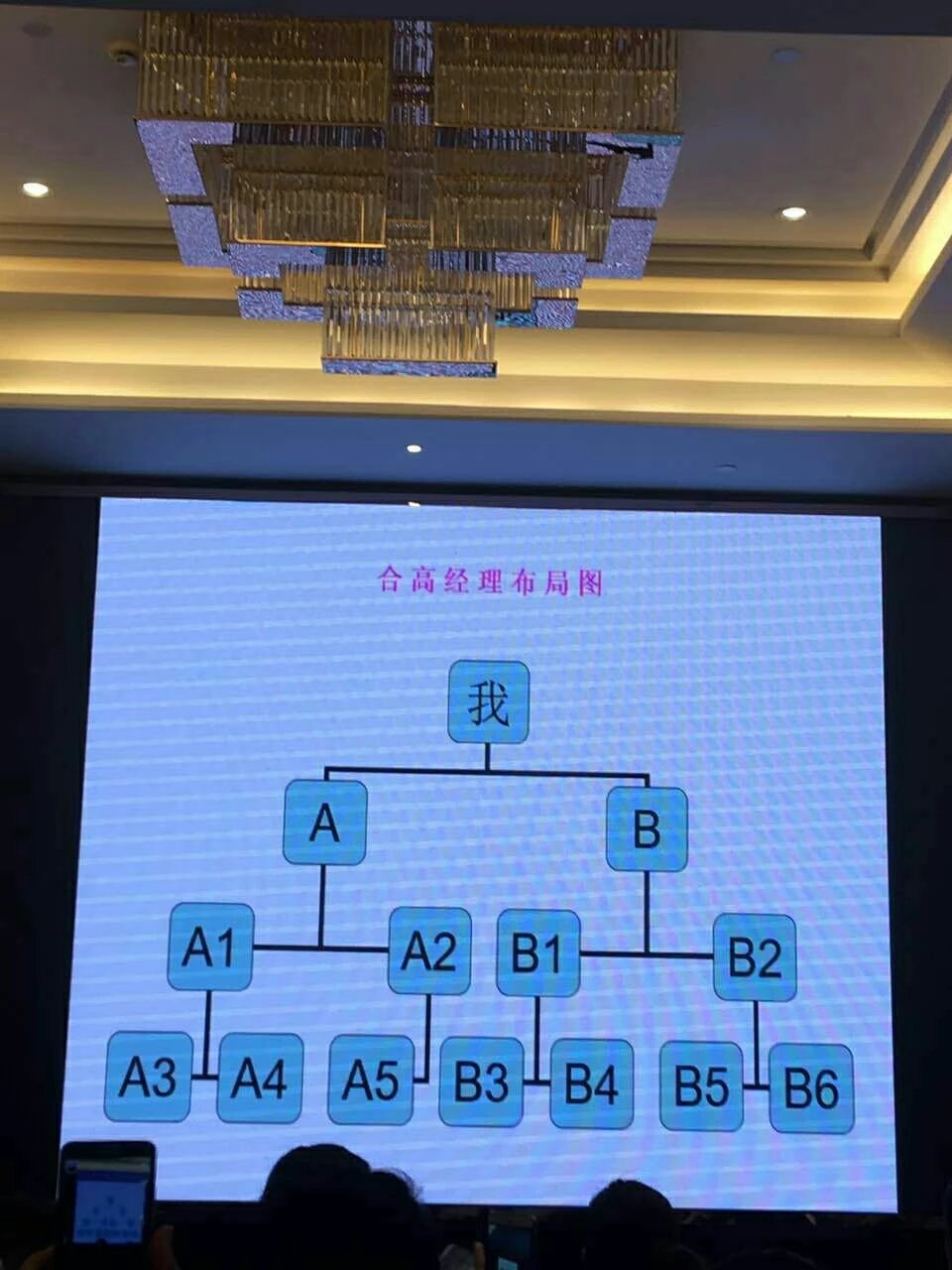 店长分享:安然纳米直销濮阳市场2017年的奋斗目标,完成2000万元挑战3000万的奋斗目标,张凤环张总马不停蹄从杭州直接到聊城 2017-01-16 安然纳米公司微店 家人们早上好,安然纳米直销濮阳市场2017年的奋斗目标,完成2000万元挑战3000万的奋斗目标,张凤环张总马不停蹄从杭州直接到聊城下市场,今天一早又下洛阳接近60的人都在这么努力,这种拼命三郎的精神值得我们每个家人学习的榜样,想成功没有理由,就是行动,行动再行动,,跟上团队不掉队,一家人,一件事,一起做,一起成。共同努力,加油。[拳 - lj2008122 - 中国河南经济报 店长分享:安然纳米直销濮阳市场2017年的奋斗目标,完成2000万元挑战3000万的奋斗目标,张凤环张总马不停蹄从杭州直接到聊城 2017-01-16 安然纳米公司微店 家人们早上好,安然纳米直销濮阳市场2017年的奋斗目标,完成2000万元挑战3000万的奋斗目标,张凤环张总马不停蹄从杭州直接到聊城下市场,今天一早又下洛阳接近60的人都在这么努力,这种拼命三郎的精神值得我们每个家人学习的榜样,想成功没有理由,就是行动,行动再行动,,跟上团队不掉队,一家人,一件事,一起做,一起成。共同努力,加油。[拳 - lj2008122 - 中国河南经济报