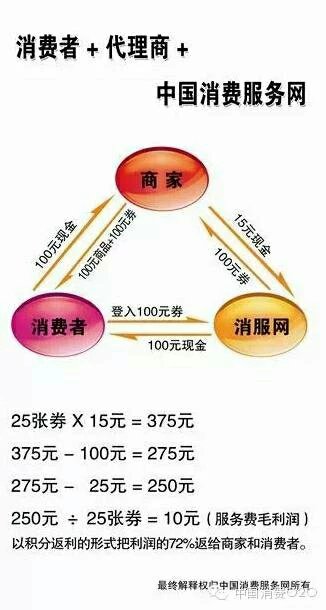 店长喜讯:本店优势;安然纳米直销网站的口号,顾客就是上帝!顾客的心情就是我们的表情,顾客的想法就是我们的做法,顾客的脾气就是我们 2017-01-24 安然纳米公司微店 本店优势;安然纳米直销网站的口号,顾客就是上帝!顾客的心情就是我们的表情,顾客的想法就是我们的做法,顾客的脾气就是我们的福气,顾客的要求就是我们的追求,顾客的鼓励就是我们的动力。 1、本店是中国消费服务网联盟商家,在本店消费在中国消费服务网全额返回现金,消费100返100,消费=免费=存钱。”“多买多返,红利不断!消费者拿到安然纳米直销 - lj2008122 - 中国河南经济报 店长喜讯:本店优势;安然纳米直销网站的口号,顾客就是上帝!顾客的心情就是我们的表情,顾客的想法就是我们的做法,顾客的脾气就是我们 2017-01-24 安然纳米公司微店 本店优势;安然纳米直销网站的口号,顾客就是上帝!顾客的心情就是我们的表情,顾客的想法就是我们的做法,顾客的脾气就是我们的福气,顾客的要求就是我们的追求,顾客的鼓励就是我们的动力。 1、本店是中国消费服务网联盟商家,在本店消费在中国消费服务网全额返回现金,消费100返100,消费=免费=存钱。”“多买多返,红利不断!消费者拿到安然纳米直销 - lj2008122 - 中国河南经济报