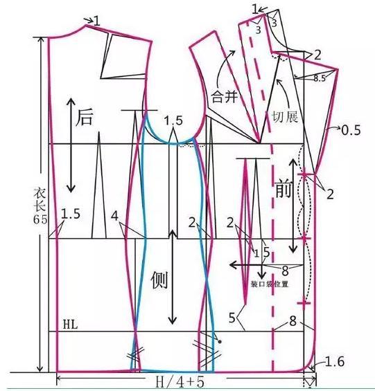 女装经典款式的结构制图
