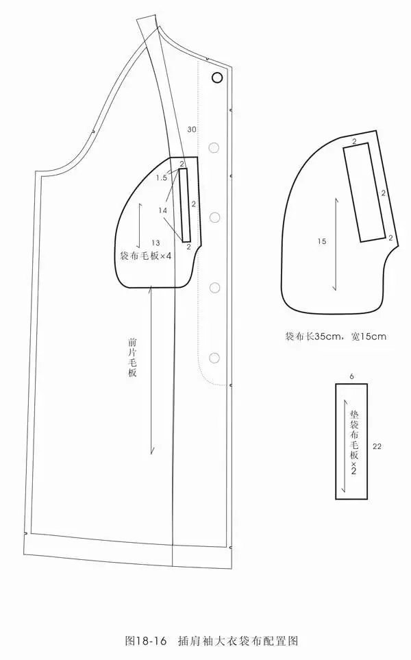 超完整男士插肩袖大衣的结构图分享