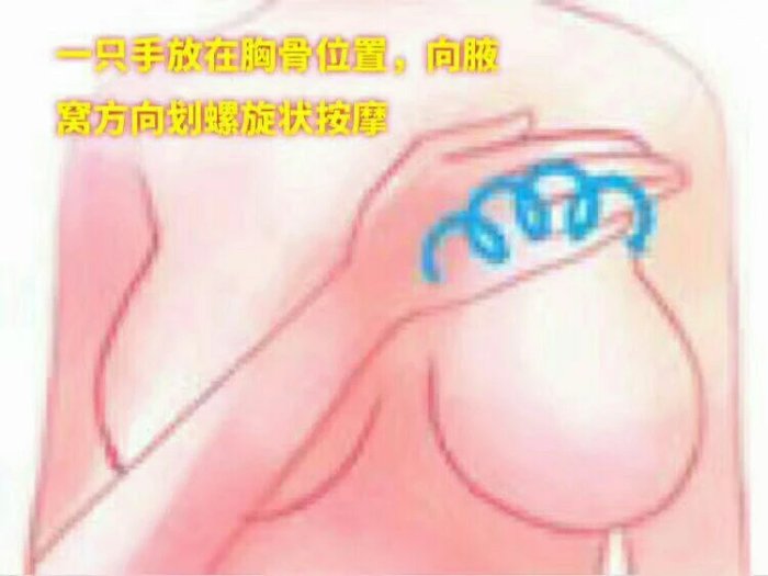 乳房的正确按摩