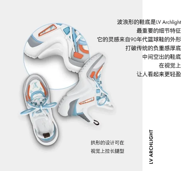 Louis Vuitton Sneakers Archlight Chunky Lace-Up product detail image 2