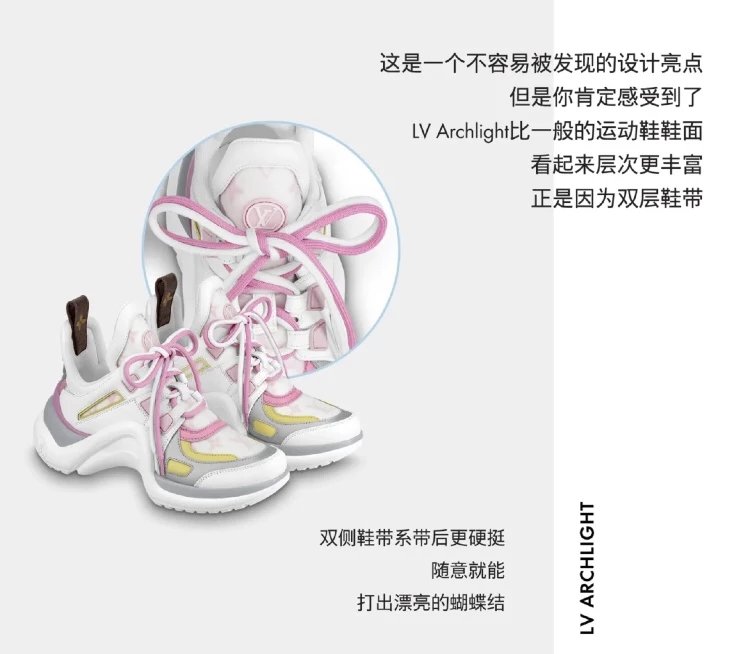 Louis Vuitton Archlight Monogram Mesh White Sneakers Chunky Sneakers - 4