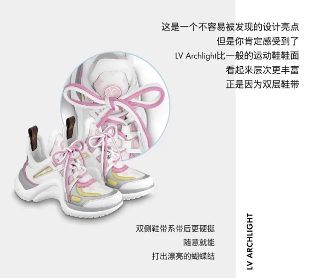 Louis Vuitton Sneakers Archlight Chunky Lace-Up product detail image 3