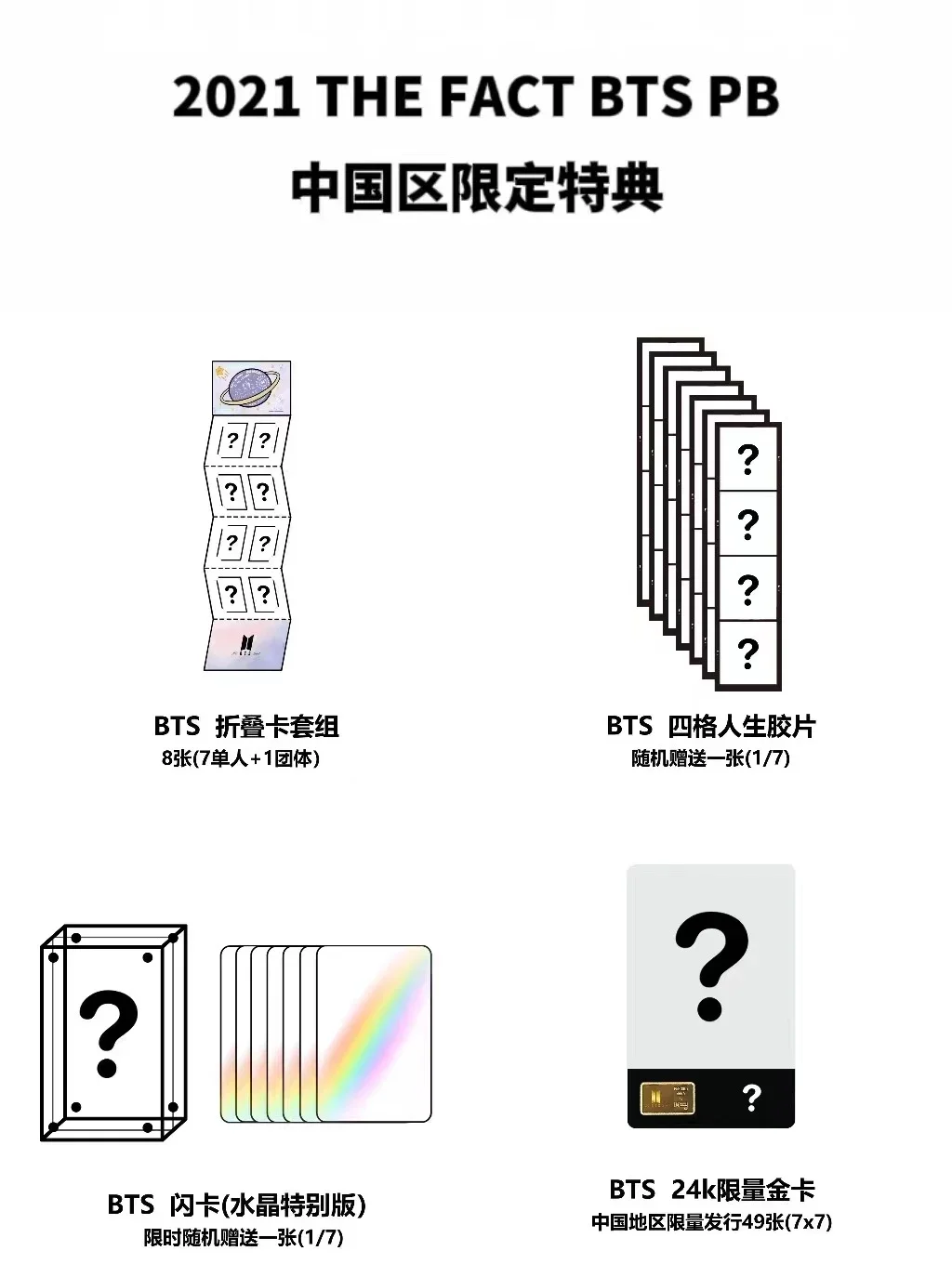 特价福利】2021THE FACT BTS PB特别版｜全款韩国直邮不用再补邮｜拍下