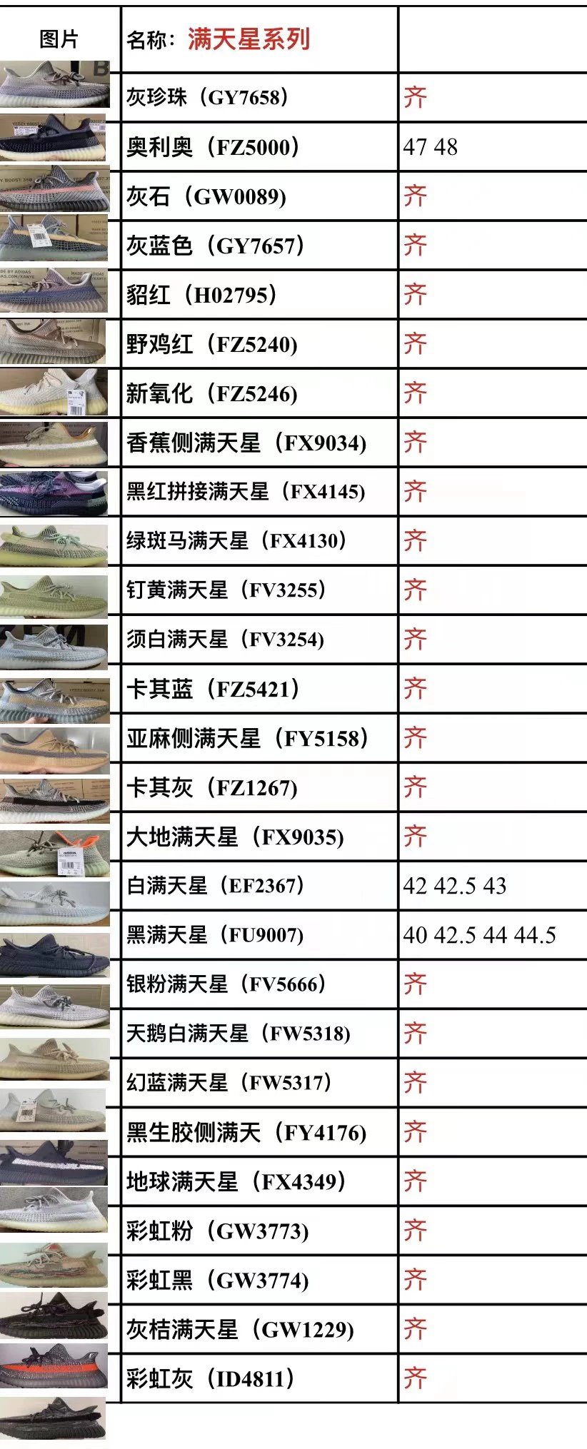 合集 Yeezy Boost 350 V2 春夏爆款巴斯夫大底椰子公司级LW纯原OG纯原合集size3648 10
