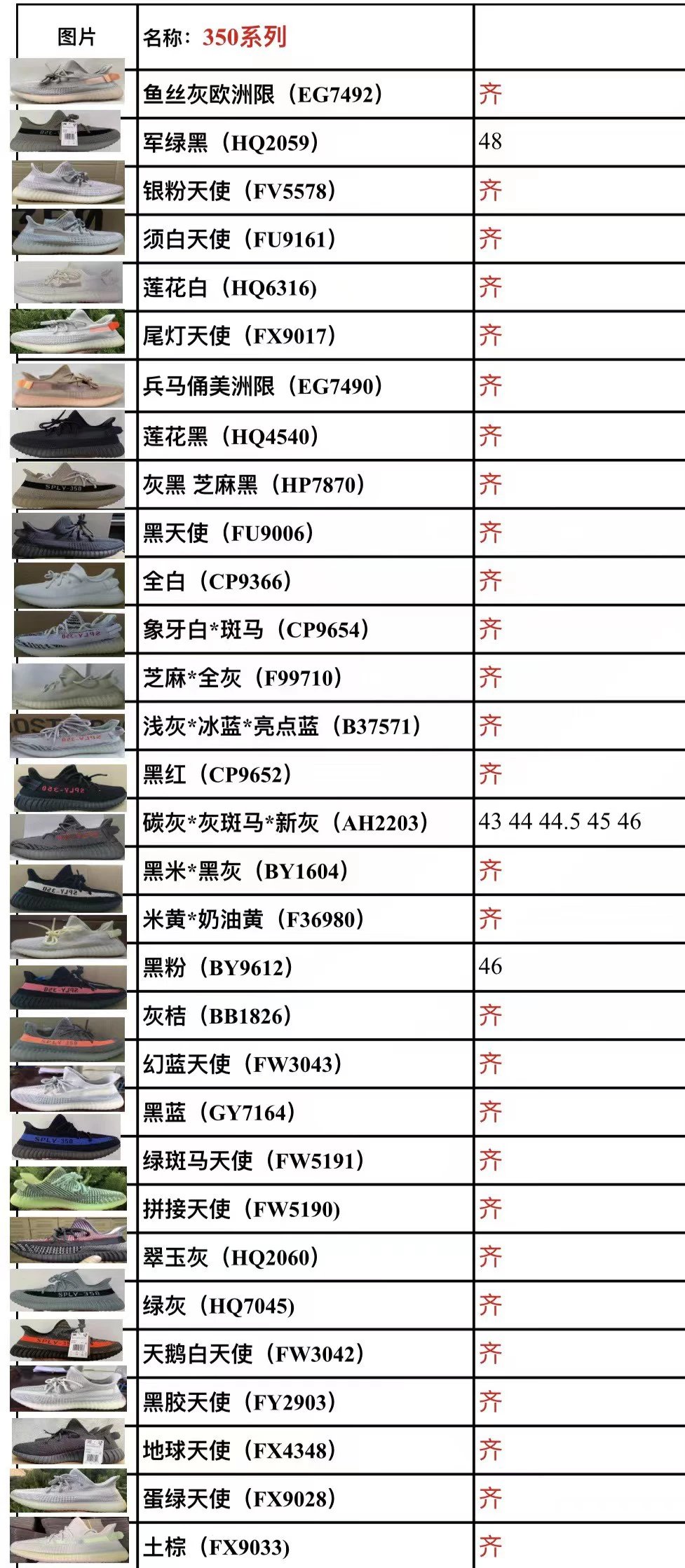 合集 Yeezy Boost 350 V2 春夏爆款巴斯夫大底椰子公司级LW纯原OG纯原合集size3648 12