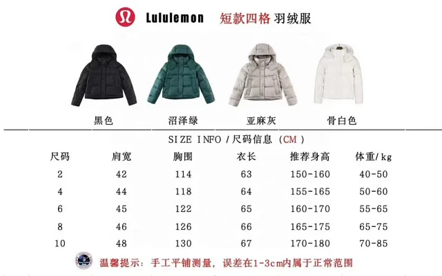 Lululemon Down Jackets Hooded cropped three-panel puffer product detail image 2