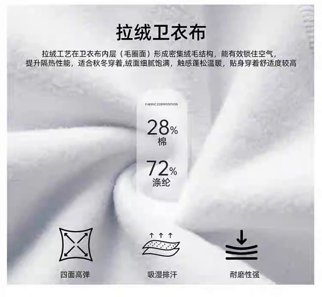 Alo Hoodie: seller detail photo 11
