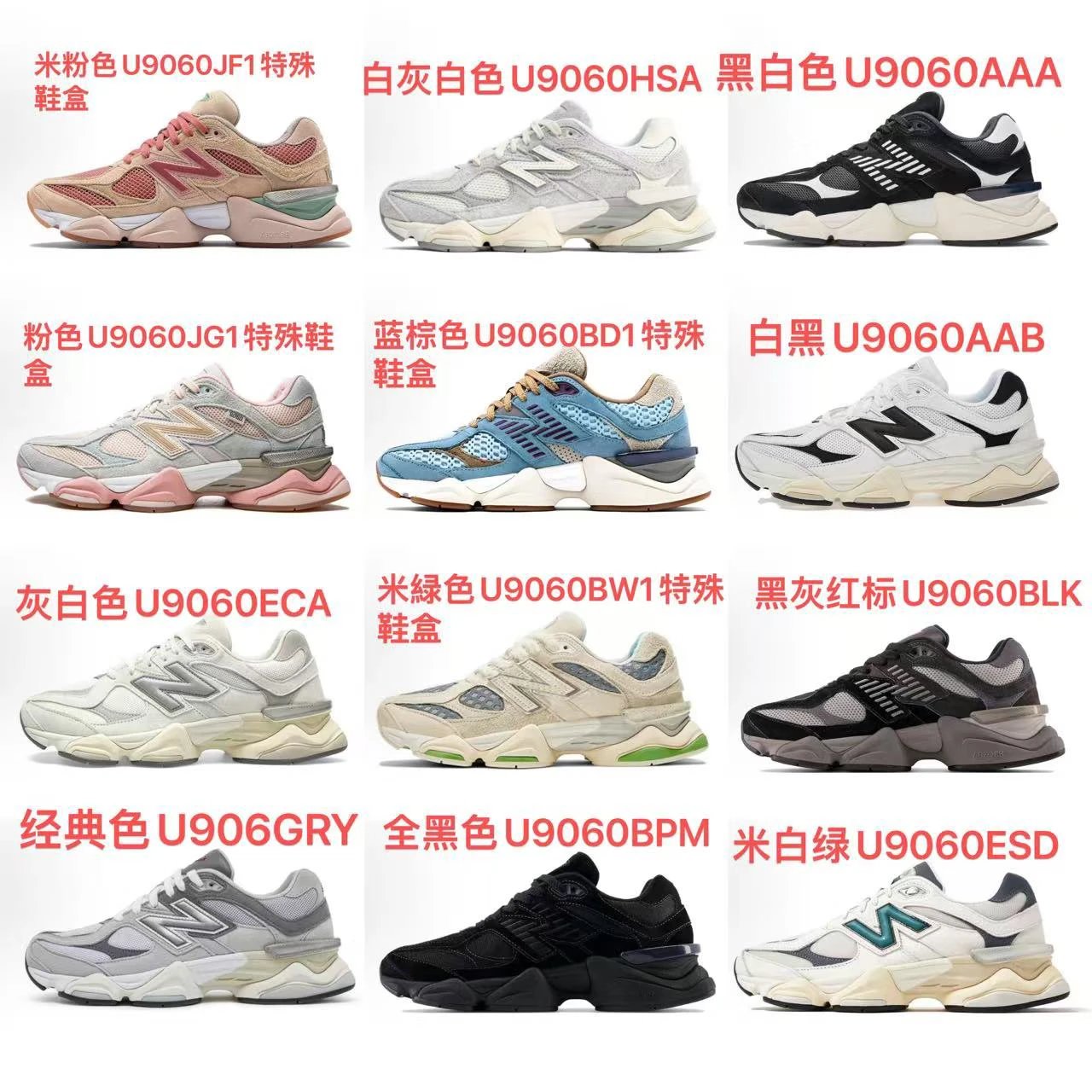 Version upgrade S2 version TOp n β 9060 collection